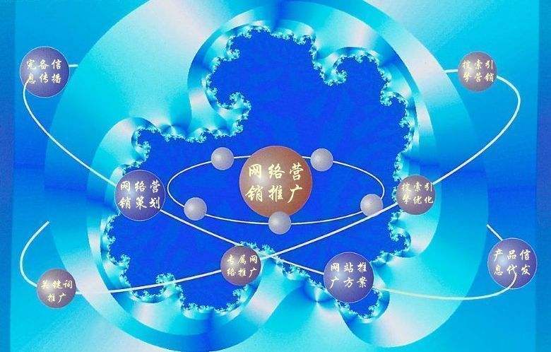 东川新媒体运营企业需要掌握的网络推广技巧有哪些